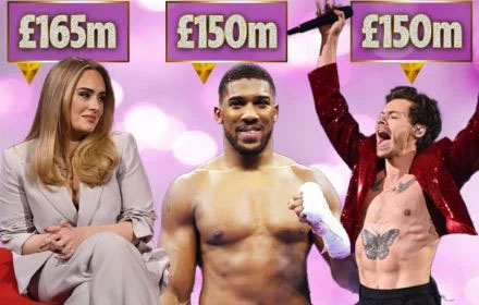 ''Harry Styles, Dua Lipa, and Prince George's Godfather Among Top Wealthy Individuals Under 35 in the UK, Reveals Times Rich List''